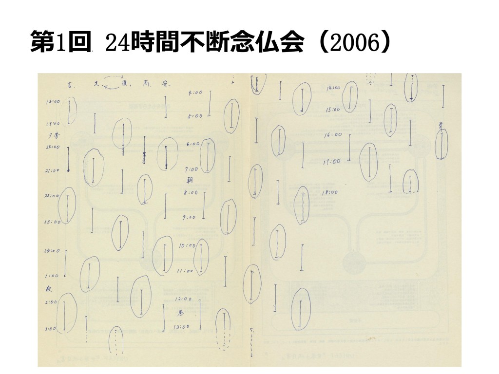 第１０回開教公開カンファレンス資料_11